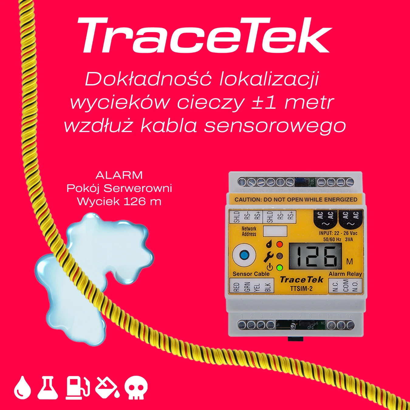 system detekcji i lokalizacji wycieków wody
